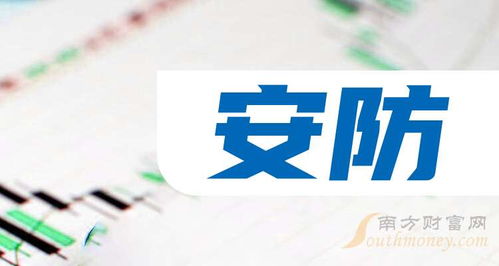 安防龍頭股投資指南 聚焦網(wǎng)絡(luò)技術(shù)服務(wù)，這三只值得收藏（11月21日觀(guān)察）