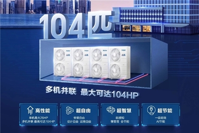 海爾多聯(lián)機全線標配AI，引領(lǐng)智能家居系統(tǒng)邁入深度協(xié)同新時代