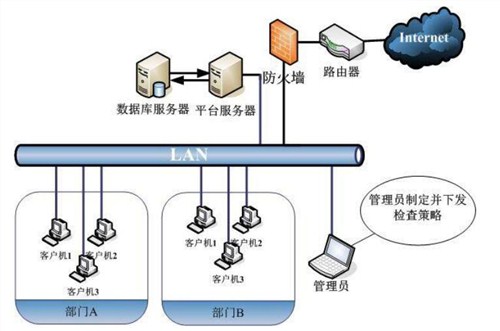 昆山優(yōu)良樓宇智能化 蘇州鉆之冠智能科技，值得信賴的智能家居系統(tǒng)供應(yīng)伙伴