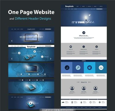 網(wǎng)站模板與網(wǎng)頁設(shè)計 構(gòu)建高效電子商務(wù)經(jīng)營的關(guān)鍵