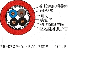 硅橡膠計(jì)算機(jī)電纜 工廠直供，打造工業(yè)控制領(lǐng)域的可靠連接